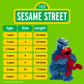 Sesame Street Boys/Girls Cookie Monster & Elmo Hook and Loop Fashion Sneaker (Toddlers)